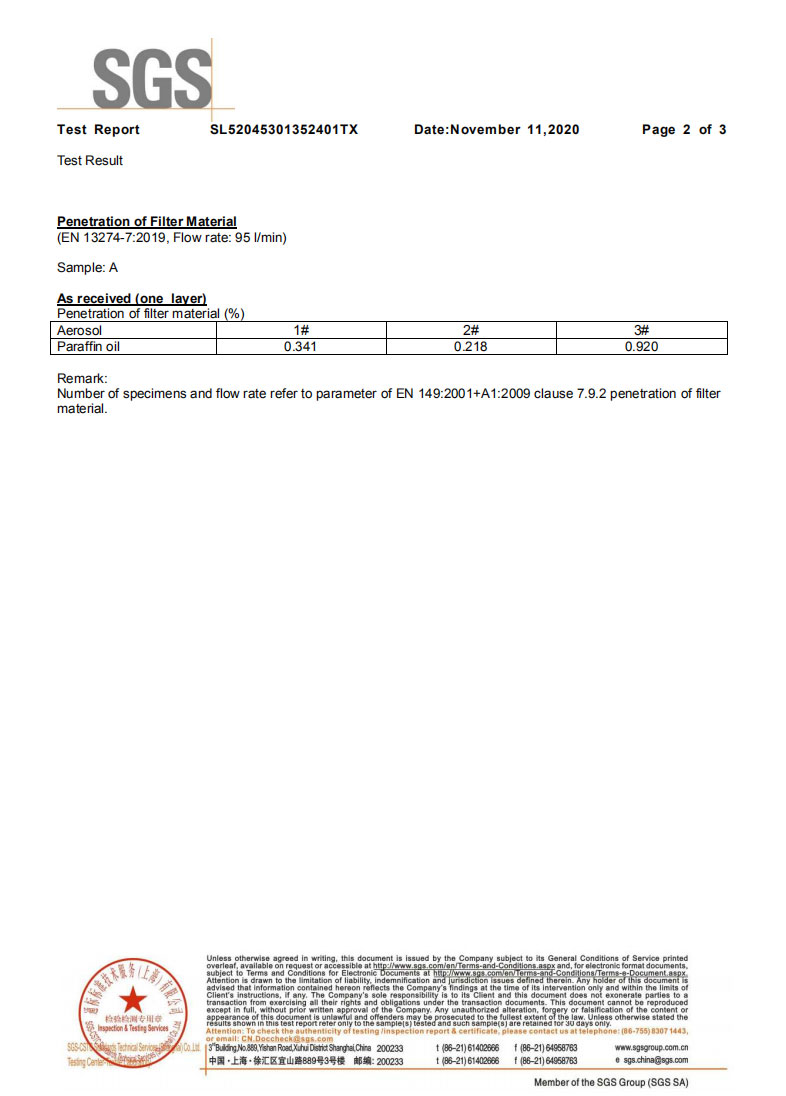 95L oily filtration efficiency