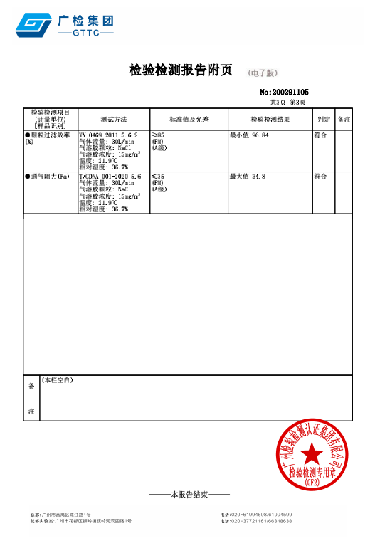 Nacl顆粒物過(guò)濾效率FM A級檢測報告 